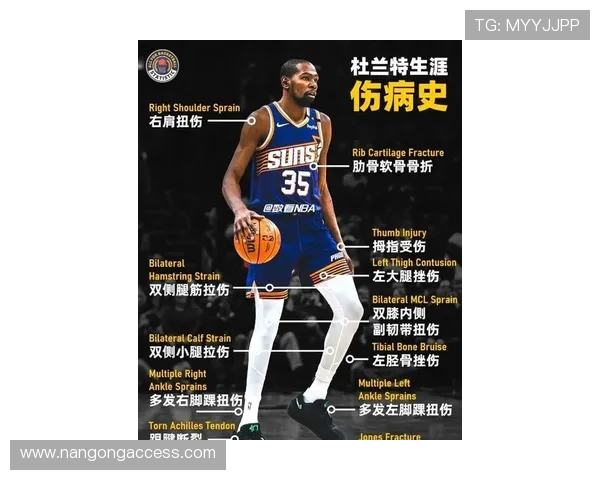 杜兰特腿筋轻伤恢复速度提升太阳季后赛排名走势与冲击全面评估